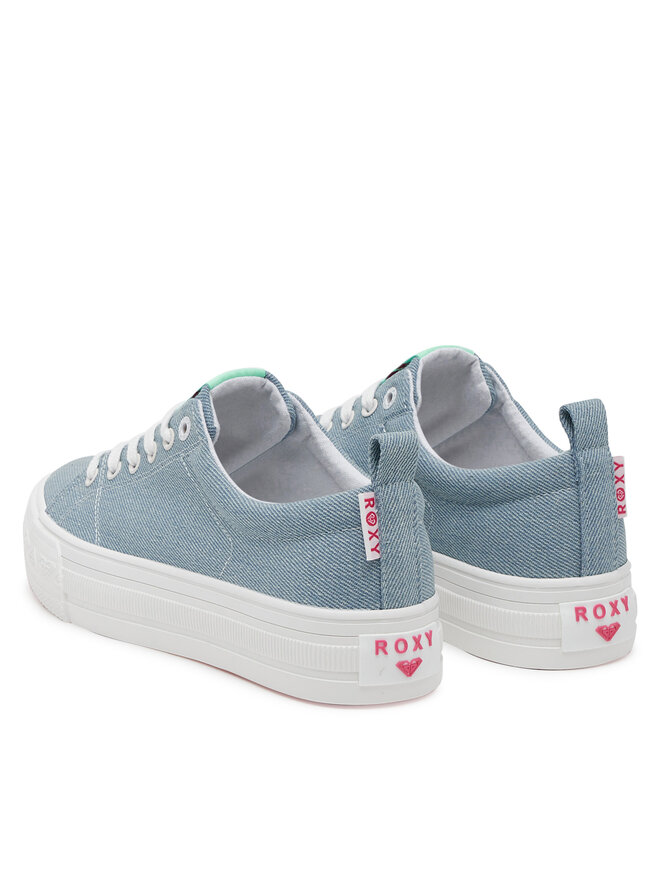 Roxy Кросівки Roxy V12908 Голубий