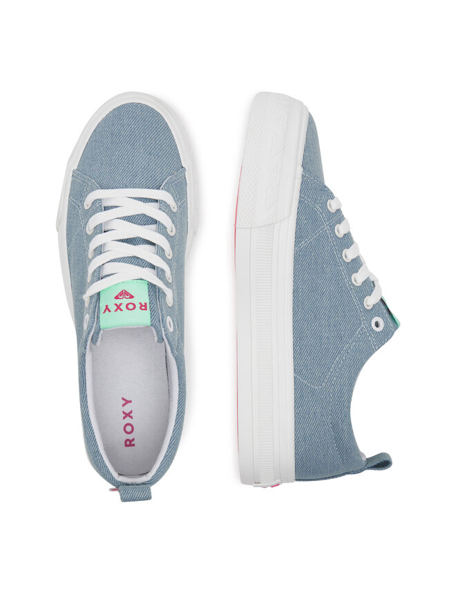 Roxy Кросівки Roxy V12908 Голубий