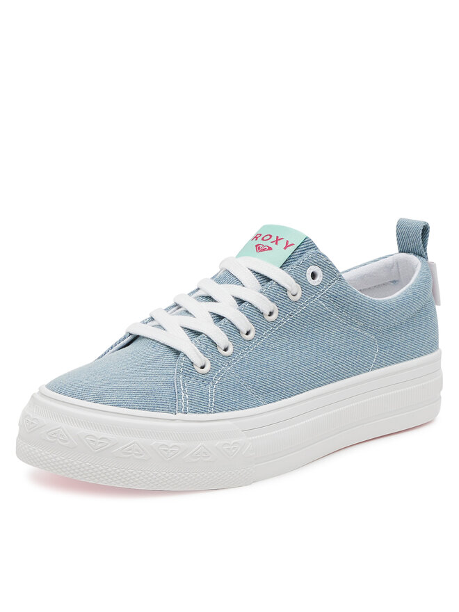Roxy Кросівки Roxy V12908 Голубий