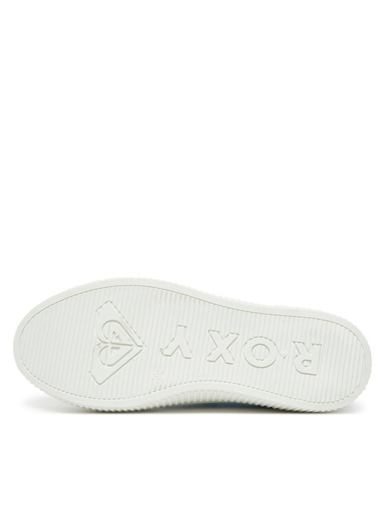 Roxy Кеди Roxy V12-908 Голубий