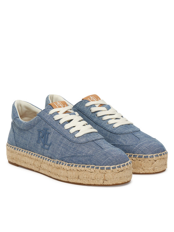 LAUREN RALPH LAUREN Espadryle LAUREN RALPH LAUREN 802P10497001 Niebieski