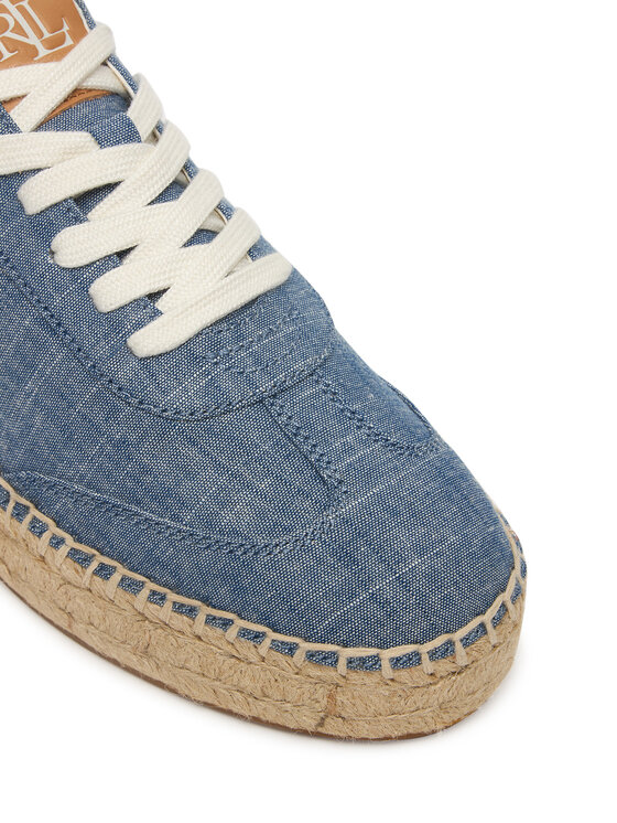 LAUREN RALPH LAUREN Espadryle LAUREN RALPH LAUREN 802P10497001 Niebieski