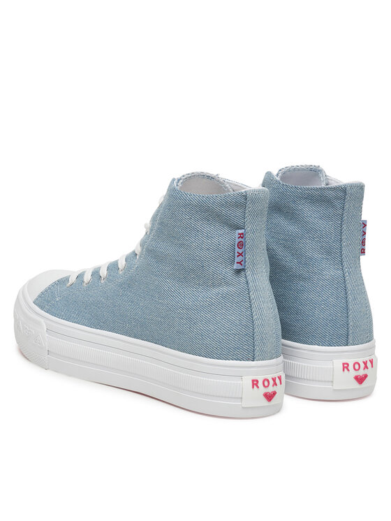 Roxy Кеди Roxy V12-907 Голубий