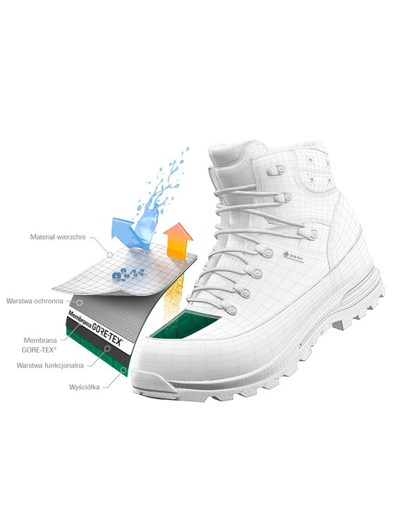 adidas Трекінгові черевики adidas Terrex Swift R3 Mid Gtx GORE-TEX GZ0347 Чорний
