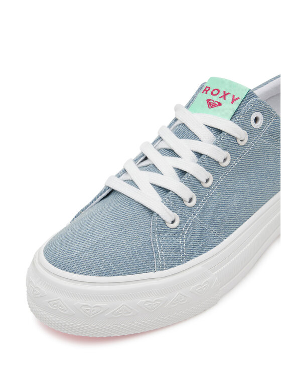 Roxy Кросівки Roxy CWBEOB-V12908 Голубий