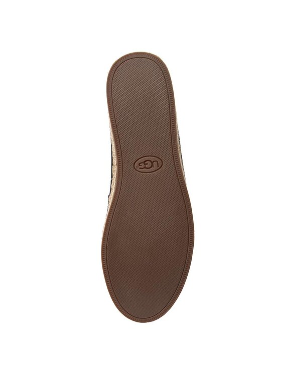Ugg Alpargatas Ugg W Shiri 1016662 Negro