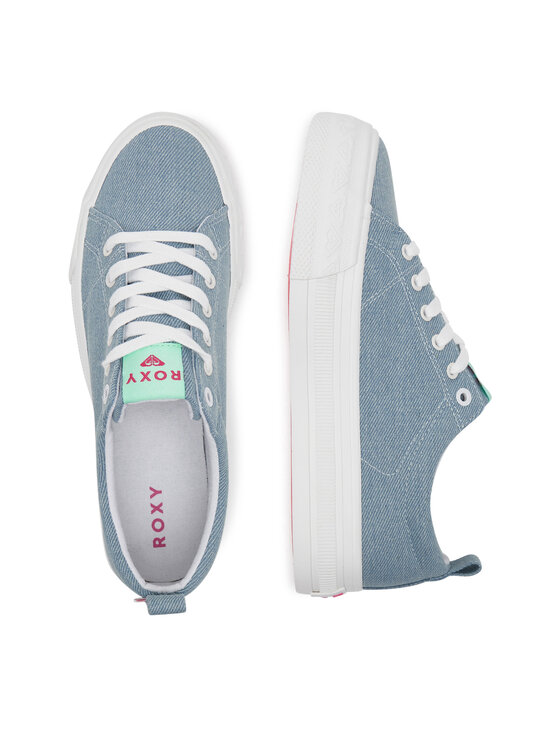 Roxy Кросівки Roxy V12908 Голубий